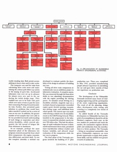 1966 GM Eng Journal Qtr1-08.jpg